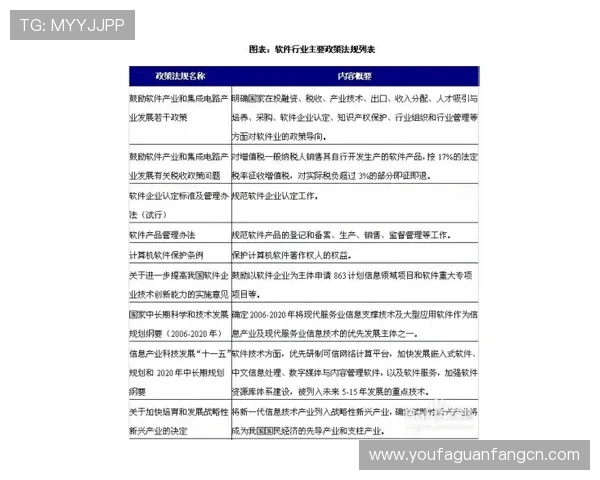 AG视讯API接口详解及其在网络游戏中的应用策略分析